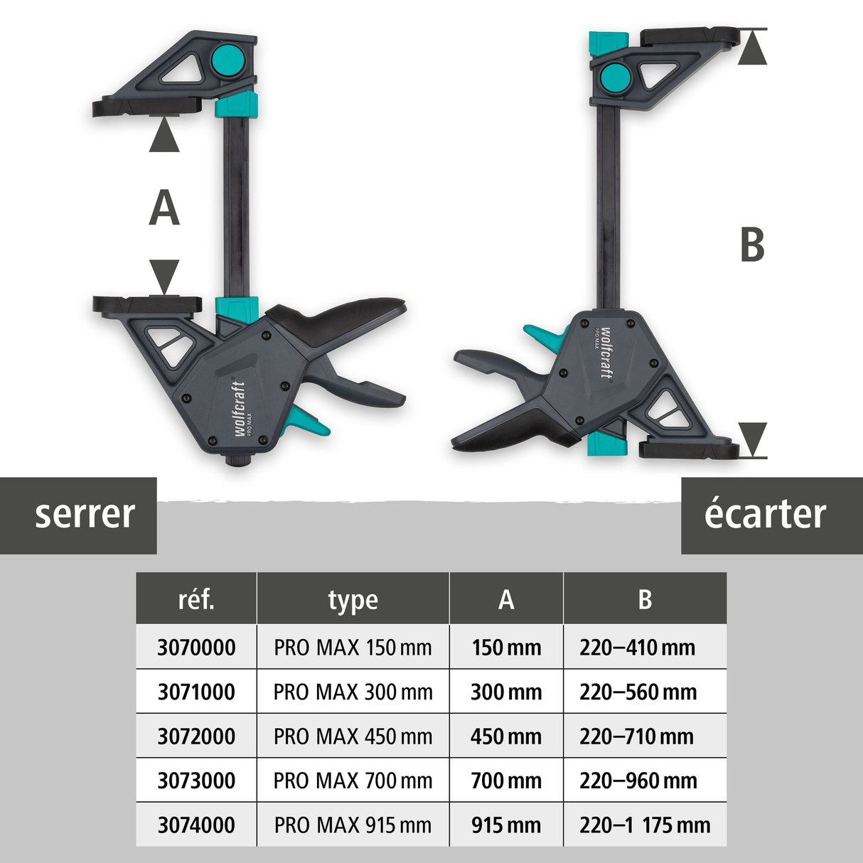 Serre joint 1 main PRO MAX 450mm - WOLFCRAFT - 3072000