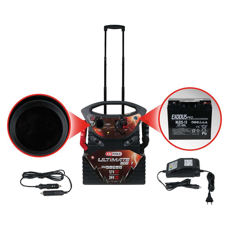 Booster à batterie 12V/24V PL à trolley - 6200A/3100A - KS TOOLS - 550.1825