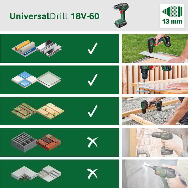 Perceuse UniversalDrill + 2 batteries - 18V