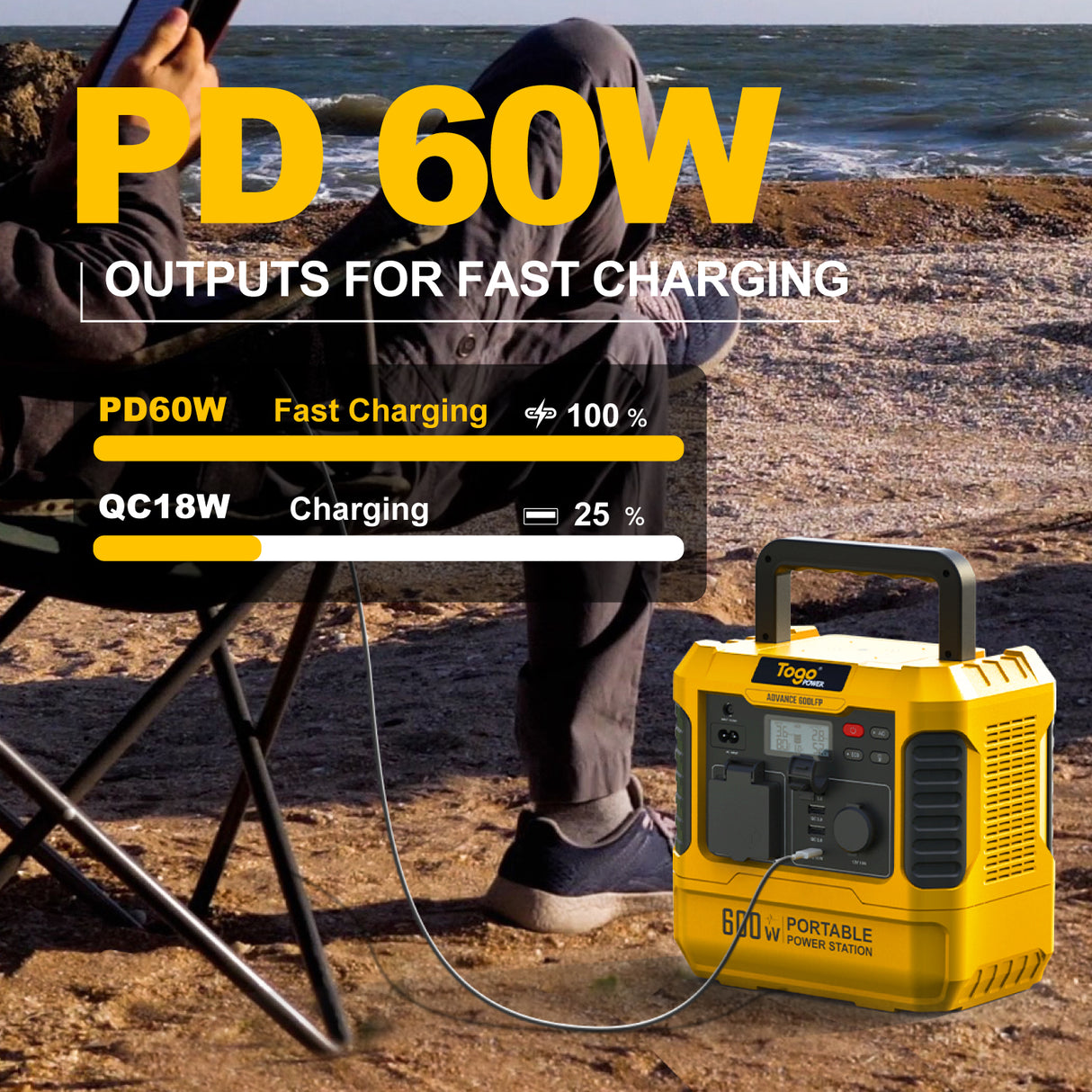 Station d'energie - TOGO POWER - Technologie batterie LiFEPO4 - ADVANCE600LFP - Sortie max AC 1200W