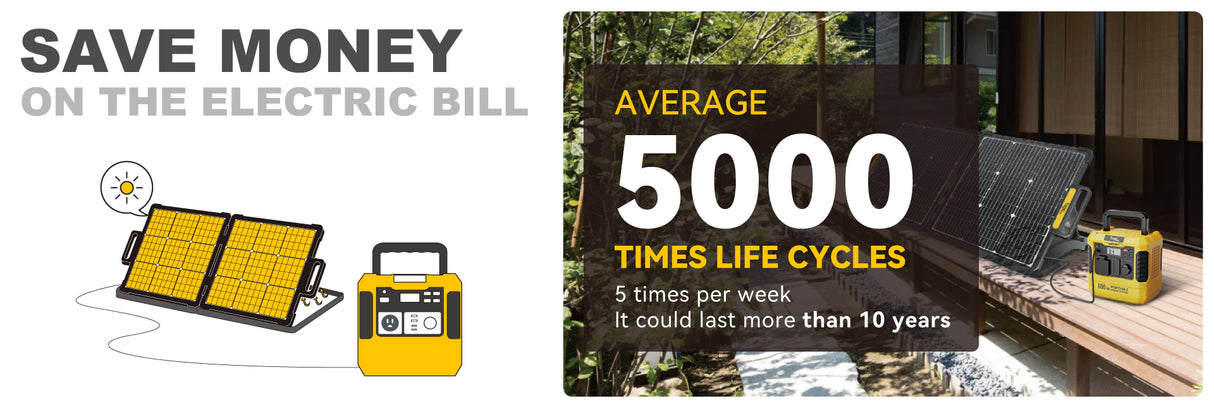 Station d'energie - TOGO POWER - Technologie batterie LiFEPO4 - ADVANCE600LFP - Sortie max AC 1200W