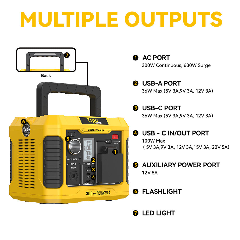 Station d'energie - TOGO POWER - Technologie batterie LiFEPO4 - ADVANCE300LFP - Sortie max AC 400W
