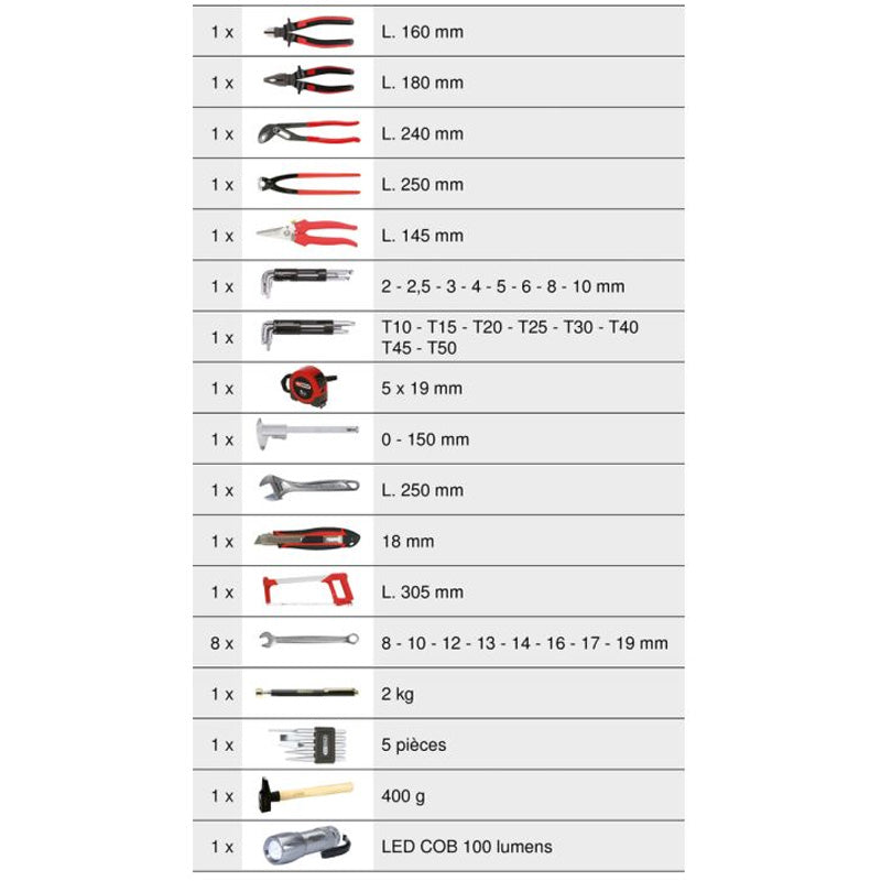 Coffret de maintenance 1/4 - 1/2 - ULTIMATE - 131 pcs KS TOOLS -  922.0731