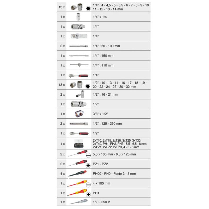 Coffret de maintenance 1/4 - 1/2 - ULTIMATE - 131 pcs KS TOOLS -  922.0731