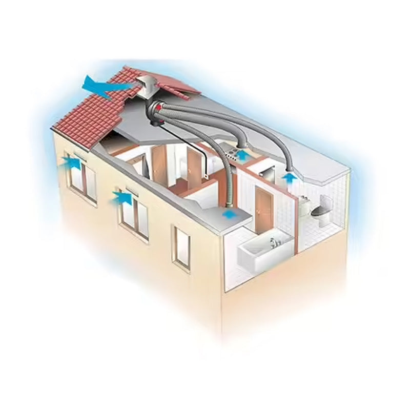 Kit PENTA VMC simple flux autoréglable VORTICE KVAPE5 suspendue ou fixée + 3 bouches