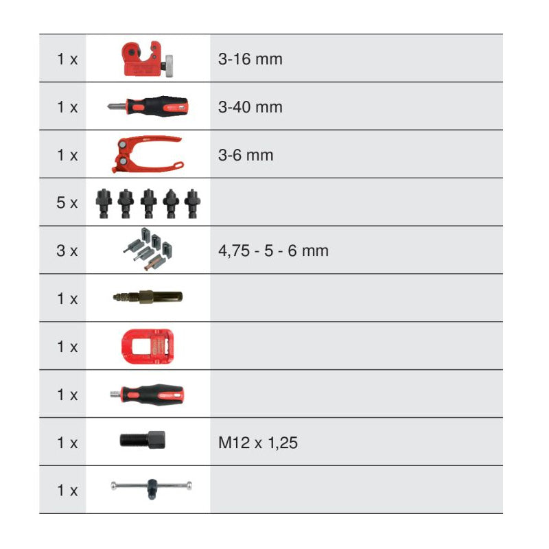 Module d'appareil à collets pour durites de frein, 16 pcs - KS TOOLS - 122.1290