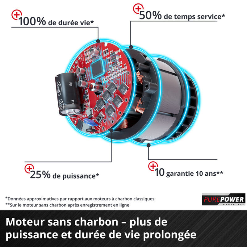 Boulonneuse sans fil IMPAXXO 18V 400Nm Power X-Change EINHELL 4510070 (Produit seul)