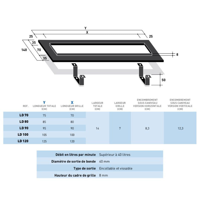 Caniveau de sol à maçonner 90cm MARMOX LD90 - Siphon 360° vertical/horizontal - Acier inoxydable