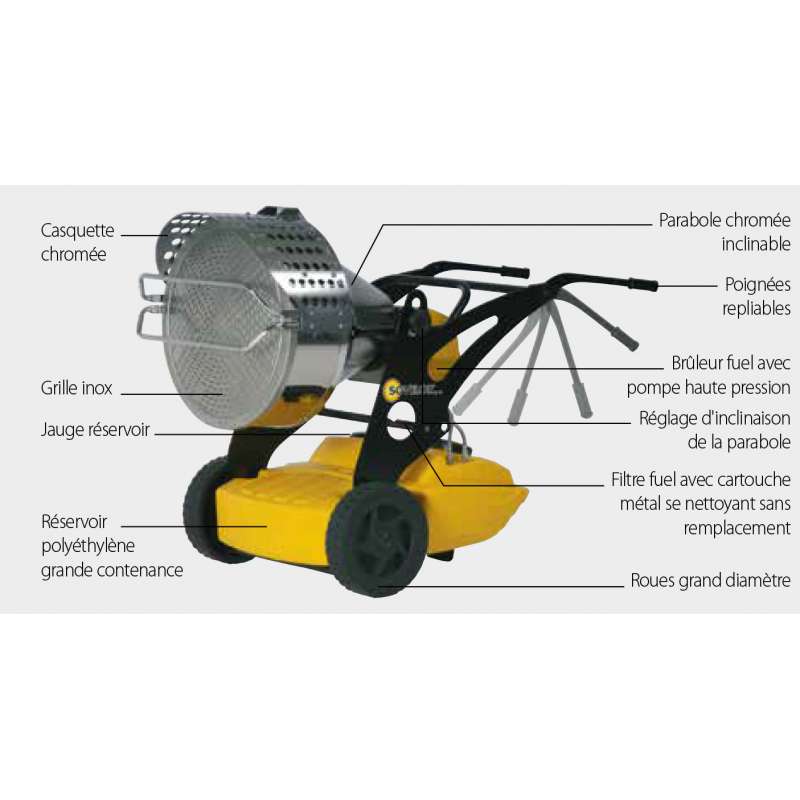 Chauffage radiant mobile à combustion directe SOVELOR FLASH 2 160W 230V/50Hz