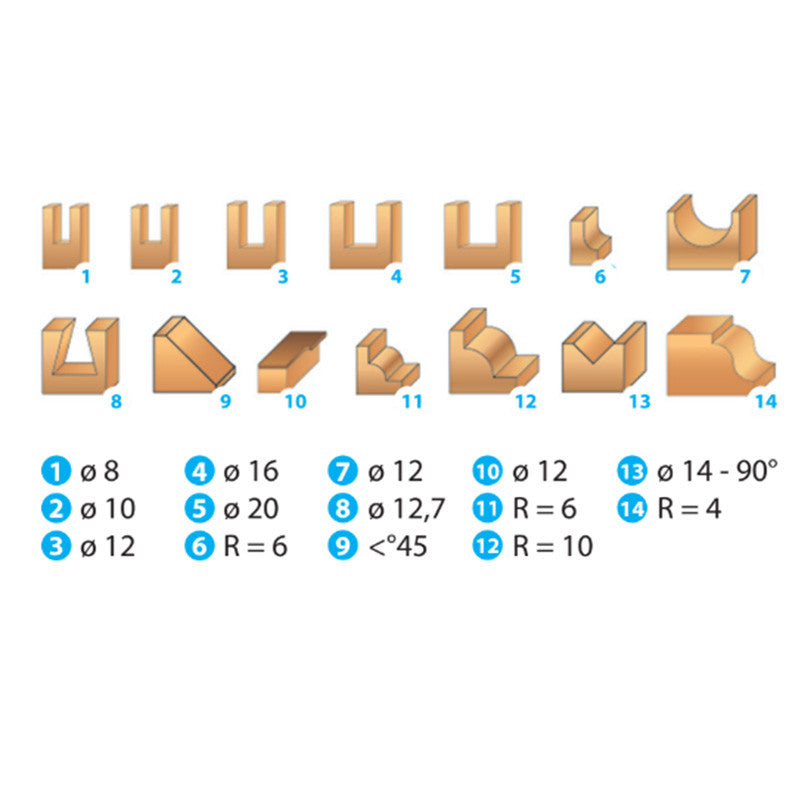 Coffret 12+2 Mèches de défonceuse LEMAN 428.700.14