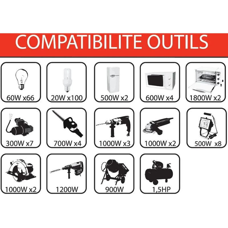Groupe électrogène MECAFER MF5000 - 4500W - 10HP