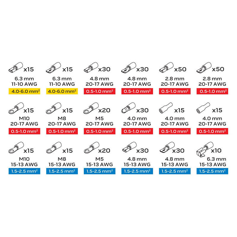 Jeu de Cosses NEO TOOLS 01-535 420 pièces