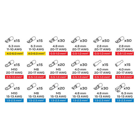 Jeu de Cosses NEO TOOLS 01-535 420 pièces