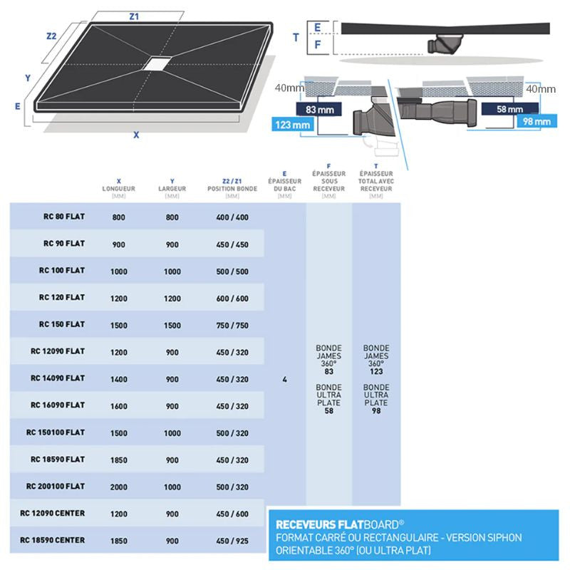 Receveur à carreler 185x90cm MARMOX RC18590FLAT - Avec grille carrée centrée