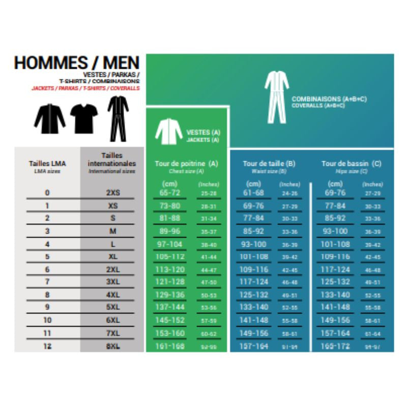 Veste de travail Softshell FACOM TRIAL FXWW2020E bicolore à capuche amovible