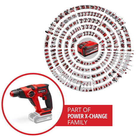 Perforateur sans fil TE-HD 18/12 EINHELL