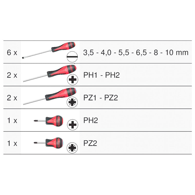 Jeu de 12 tournevis ULTIMATE, Fente - PH - PZ  - KS TOOLS - 922.6080