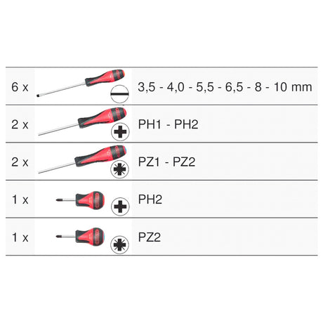 Jeu de 12 tournevis ULTIMATE, Fente - PH - PZ  - KS TOOLS - 922.6080