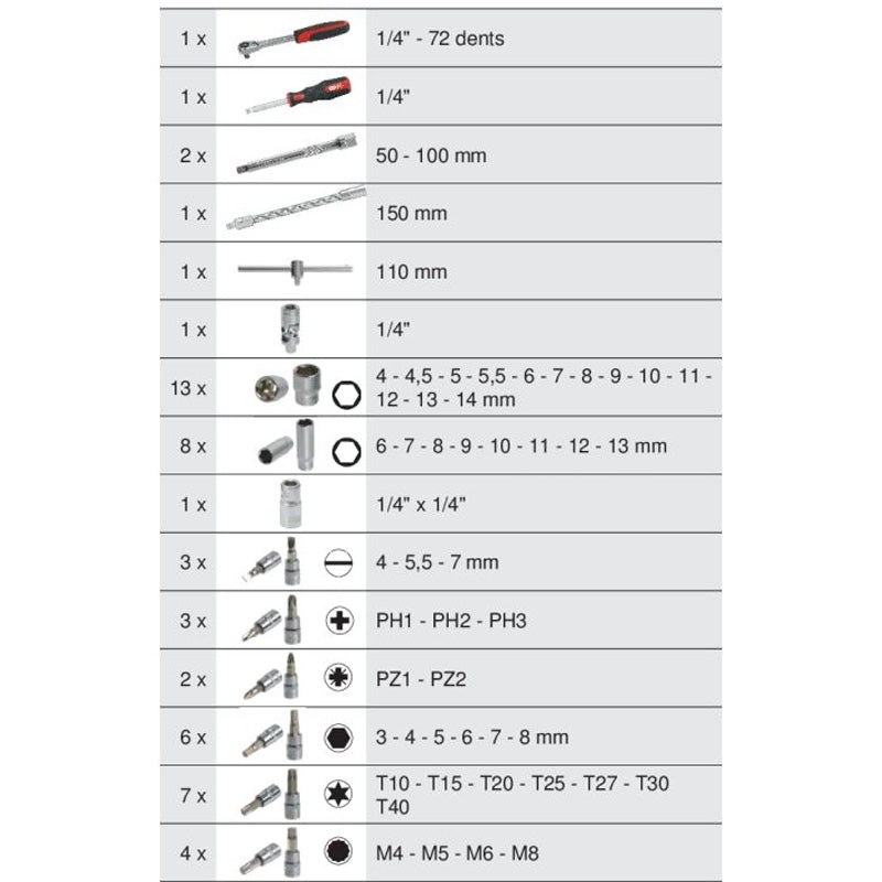 Module de douilles et accessoires ULTIMATE 1/4'', 54 pièces  - KS TOOLS - 713.1020