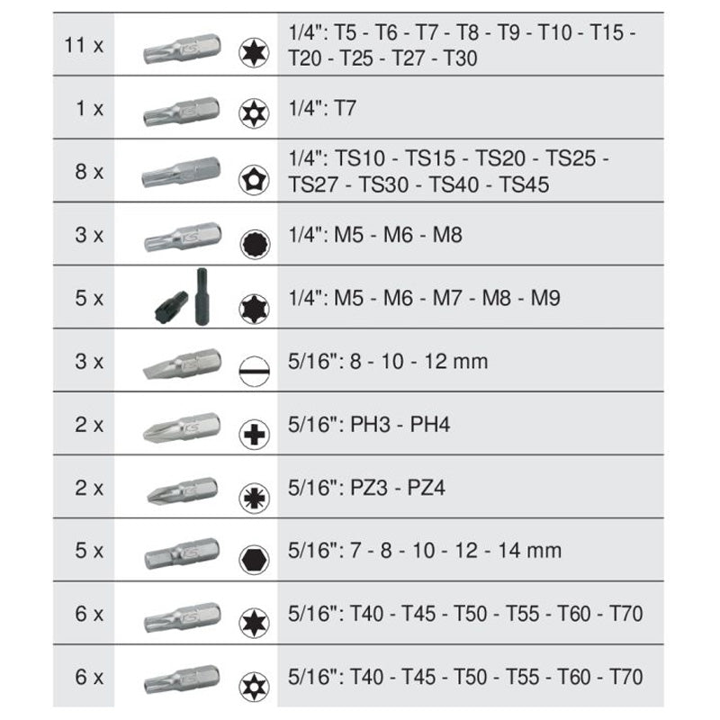 Module de douilles et accessoires 1/4'' - 3/8'' - 1/2'', 175 pièces  - KS TOOLS - 711.1011