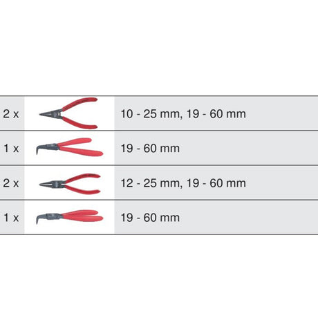 Module de 6 pinces à Circlips®  - KS TOOLS - 713.5006
