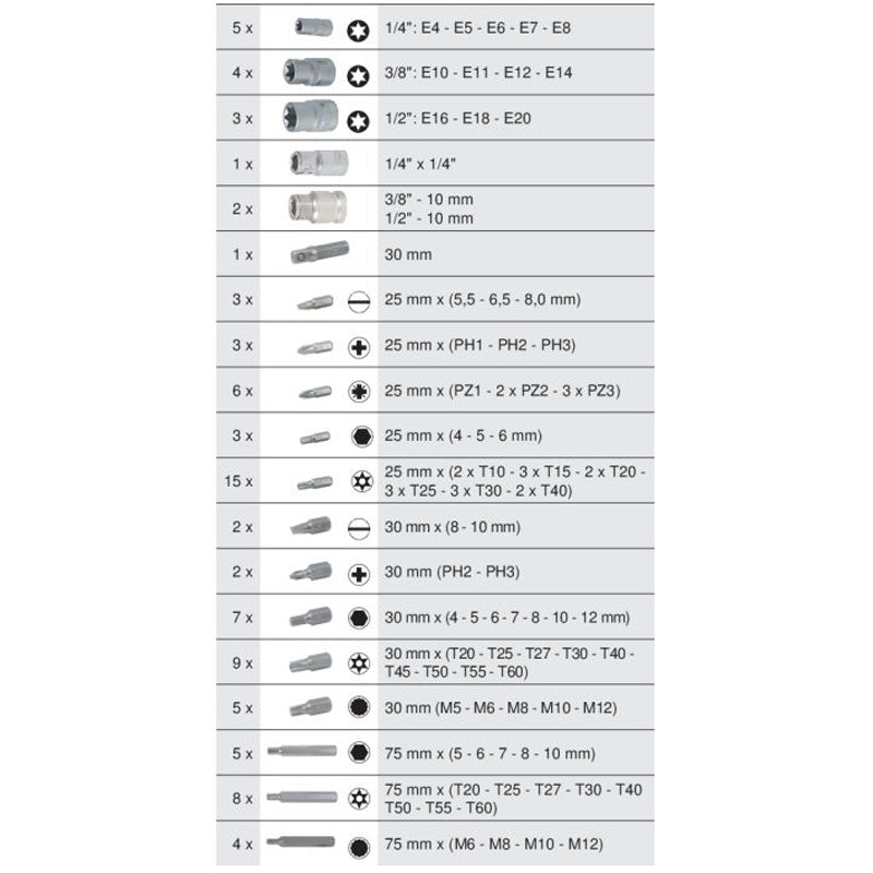 Module d'embouts de vissage et douilles TORX®, 88 pièces  - KS TOOLS - 713.5010
