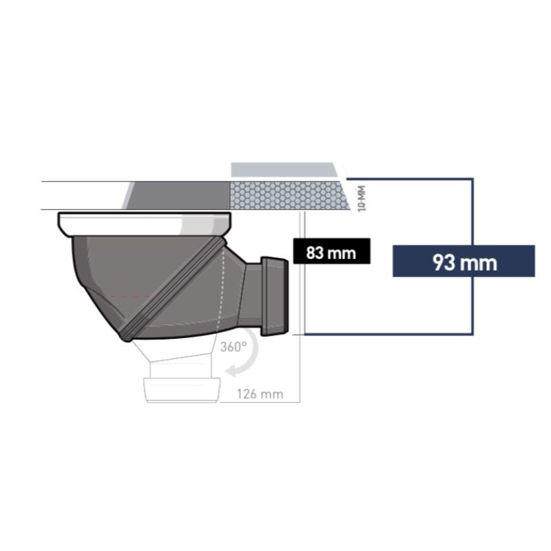 Bonde de sol pour douche italienne MARMOX RC20ACIER - A maconner - Siphon 360° vertical horizontal - 20x20cm