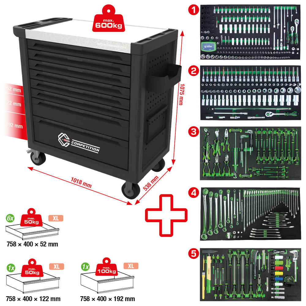 Servante d'atelier COMPETITION avec 8 tiroirs et 434 outils premium - KS Tools - 512.5434 COMPETITION