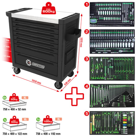 Servante d'atelier COMPETITION avec 8 tiroirs et 434 outils premium - KS Tools - 512.5434 COMPETITION