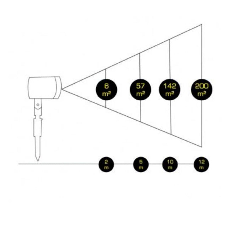 Projecteur laser animé - rouge et vert