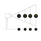 Projecteur laser animé - rouge et vert
