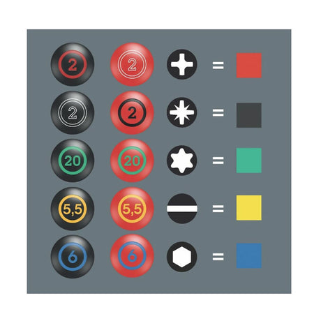 Jeu de tournevis et rack 335/350/367/7 Kraftform Plus Lasertip 7 pièces - WERA - 05320540001